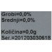 Кавомолка (Подрібнювач) для кавоварки 12028402, 12028402